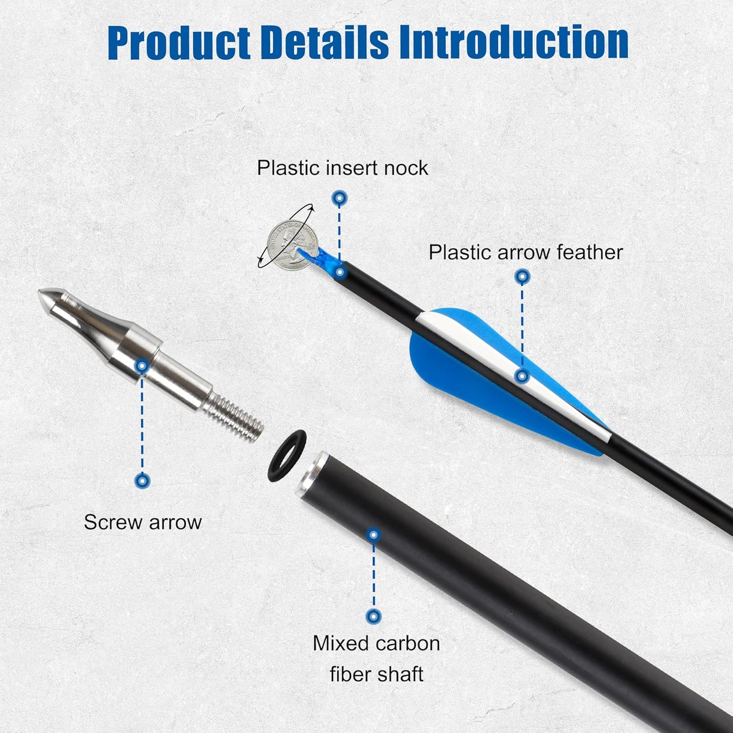 14/24 Pcs 30" Carbon Archery Arrows, Spine Matched for Hunting & Target Practice with Compound & Recurve Bows, Durable Carbon Shaft and Removable Tips