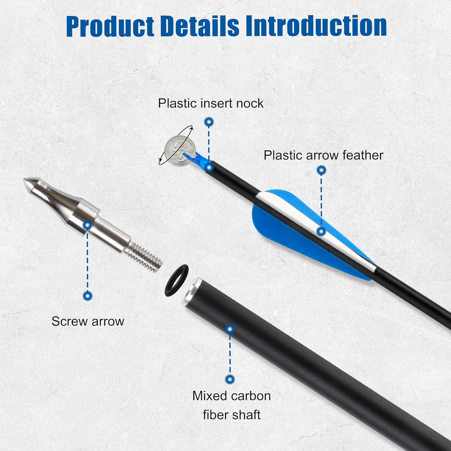 14/24 Pcs 30" Carbon Archery Arrows, Spine Matched for Hunting & Target Practice with Compound & Recurve Bows, Durable Carbon Shaft and Removable Tips