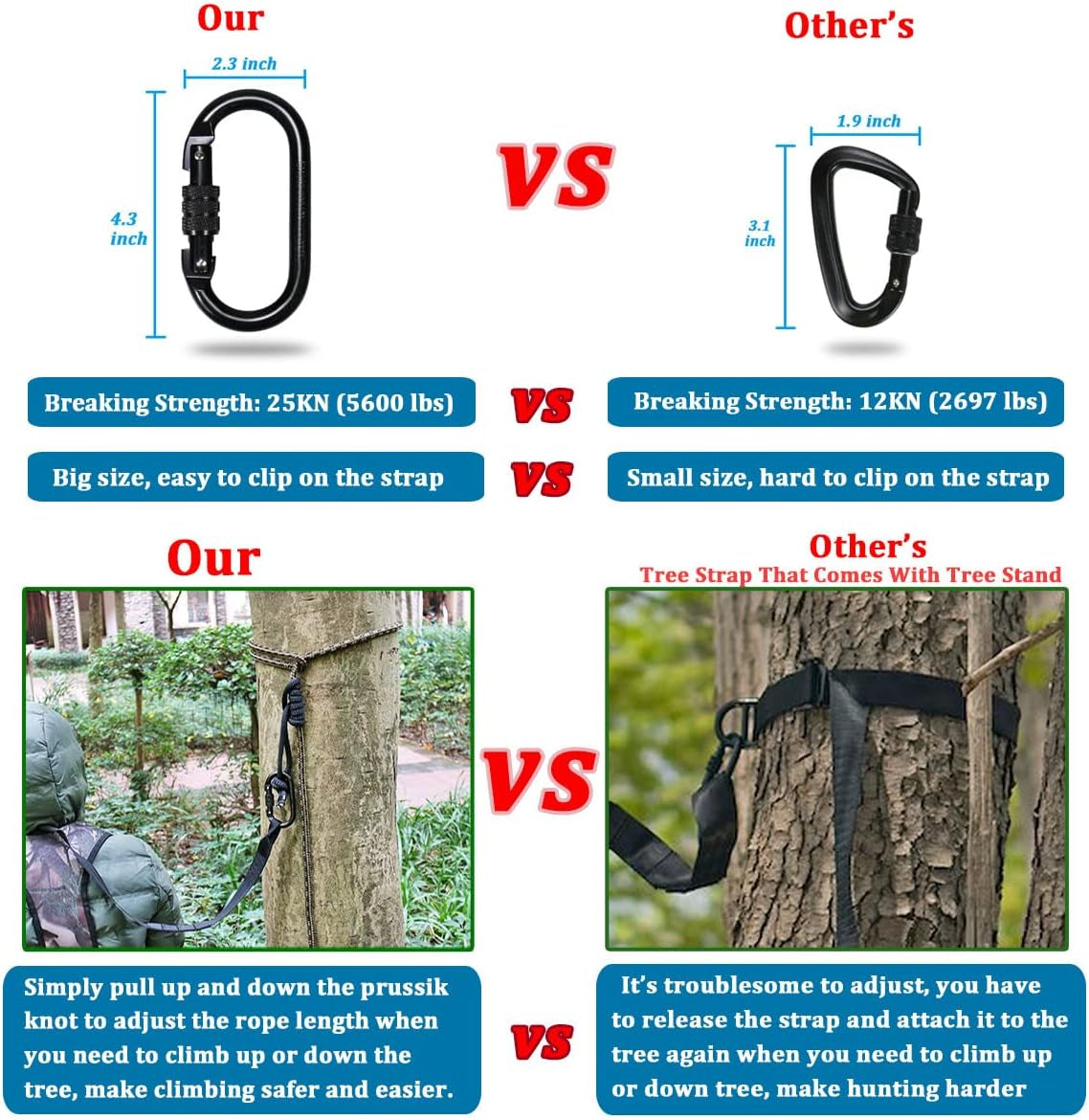 Treestand Safety Rope, Linemans Rope for Hunting, Tree Stand Safety Line, Tree T
