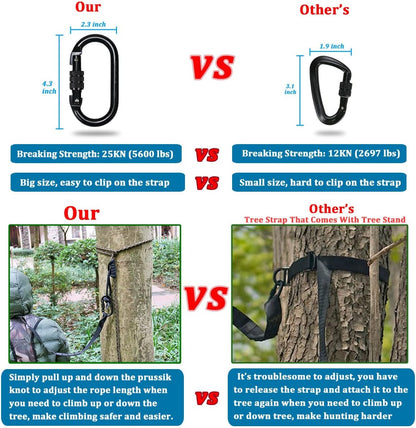 Treestand Safety Rope, Linemans Rope for Hunting, Tree Stand Safety Line, Tree T