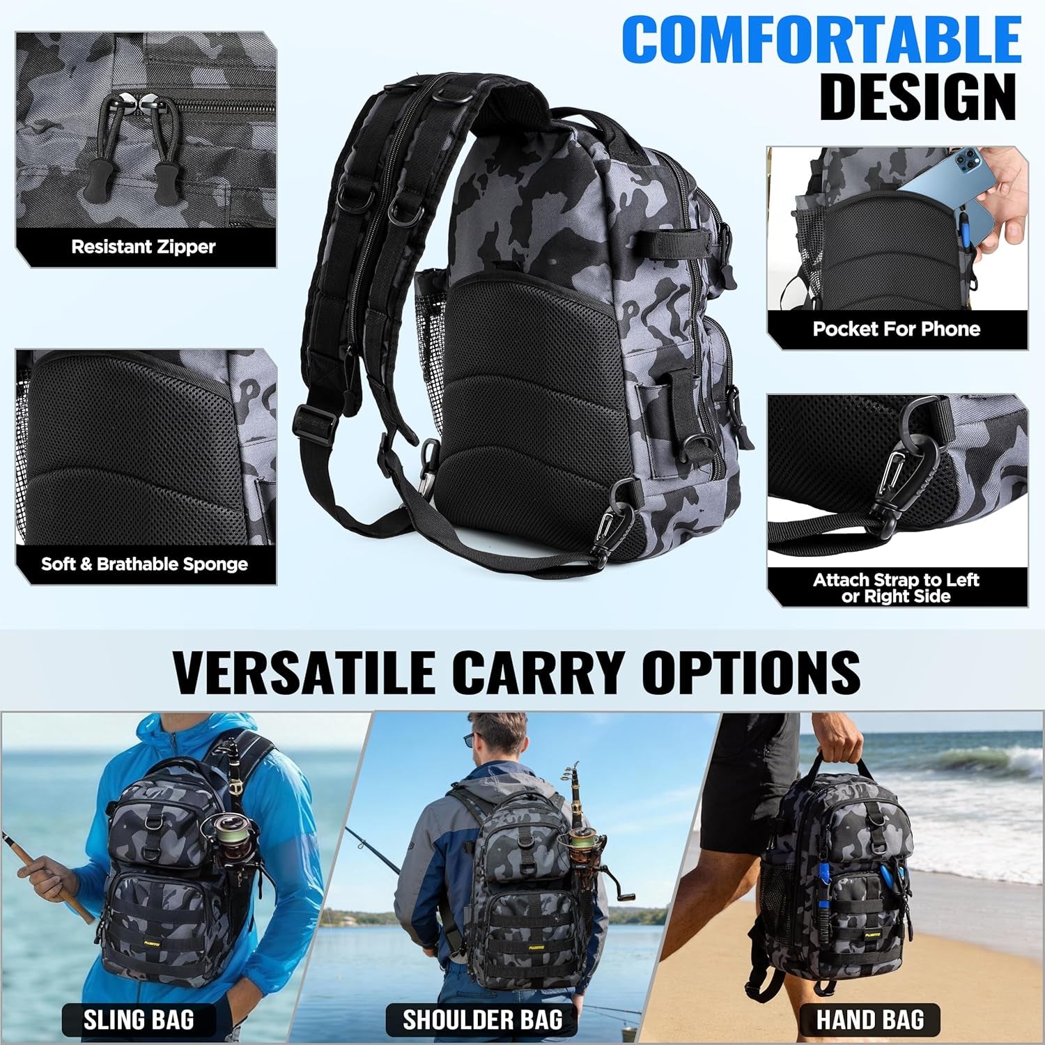Fishing Gear,Fishing Backpack with Floating Fishing Net,Tackle Boxes,Waterproof Fishing Tackle Bag,Fishing Gifts for Men