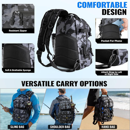 Fishing Gear,Fishing Backpack with Floating Fishing Net,Tackle Boxes,Waterproof Fishing Tackle Bag,Fishing Gifts for Men