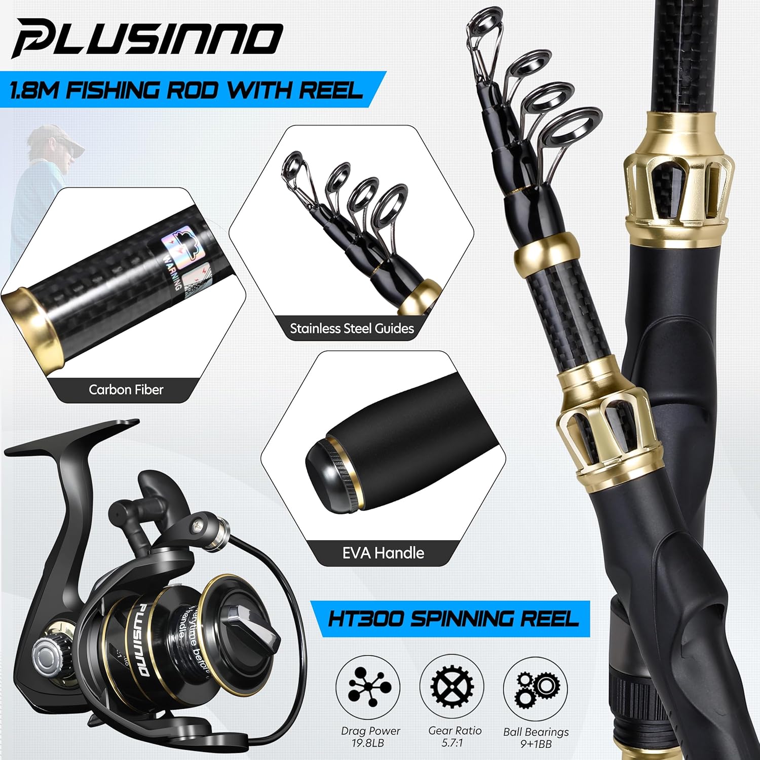Ultimate Fishing Gear Kit: Complete Fishing Pole Combo with Tackle Box, Lures, Accessories & Tools - Perfect Gift for Men!