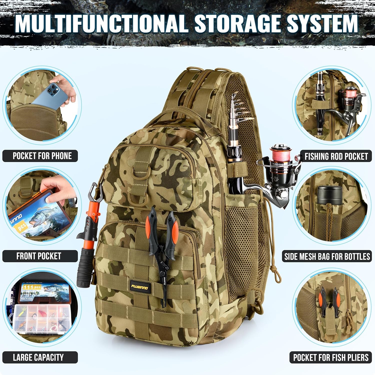 Fishing Gear,Fishing Backpack with Floating Fishing Net,Tackle Boxes,Waterproof Fishing Tackle Bag,Fishing Gifts for Men