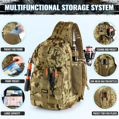Fishing Gear,Fishing Backpack with Floating Fishing Net,Tackle Boxes,Waterproof Fishing Tackle Bag,Fishing Gifts for Men