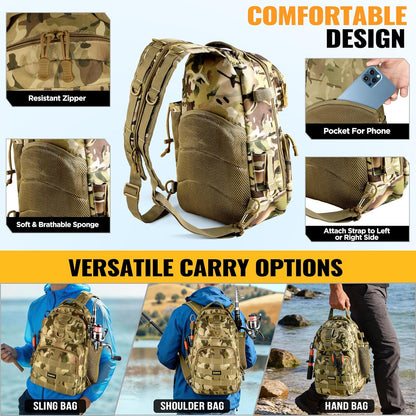 Fishing Gear,Fishing Backpack with Floating Fishing Net,Tackle Boxes,Waterproof Fishing Tackle Bag,Fishing Gifts for Men