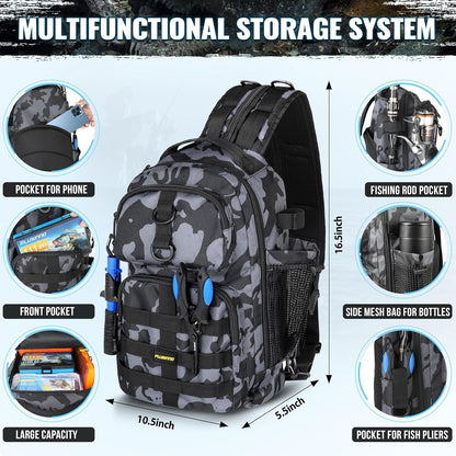 Fishing Gear,Fishing Backpack with Floating Fishing Net,Tackle Boxes,Waterproof Fishing Tackle Bag,Fishing Gifts for Men